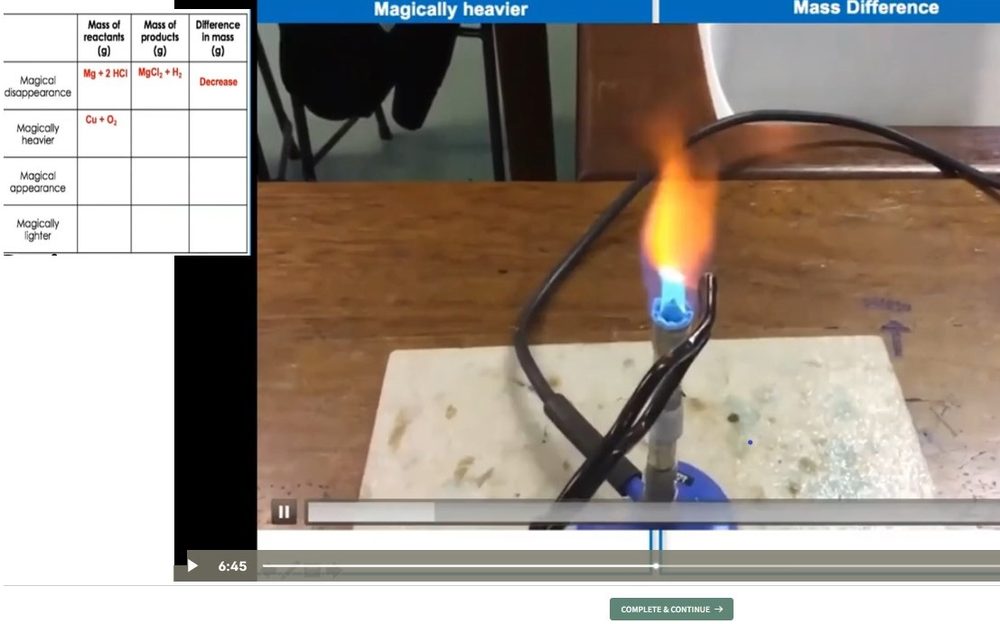 A chemistry experiment video with the lab worksheet the student fills in